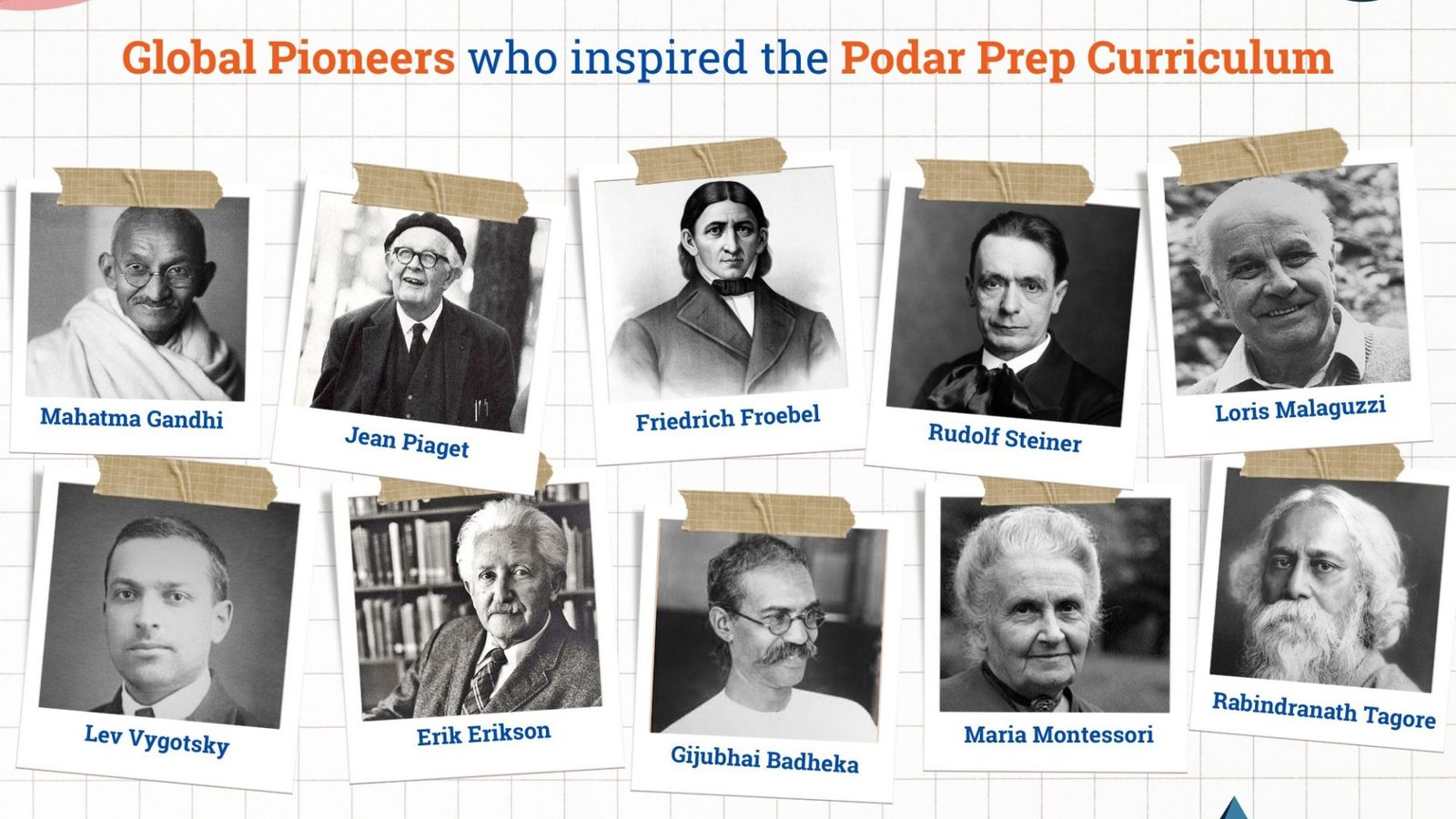 More Innovators